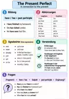 Vorschau - Arbeitsblätter - Present Perfect – Merkblatt & Übungsblätter | Englisch - Seite 1