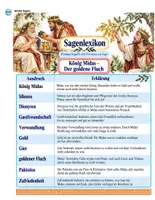 Vorschau - Unterrichtsreihen - Griechische Sagen: König Midas und der goldene Fluch - differenziertes Textverständnis - Seite 3