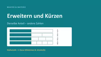 Vorschau - Arbeitsblätter - Brüche kürzen & erweitern, Klasse 6 – AB + editierbare Präsentation mit Lösungen | gleichnamig machen, gemeinsamer Nenner - Seite 1