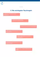 Vorschau - Unterrichtsreihen - Tauchen und Gleiten - Schwimmunterricht : Sportunterricht - Seite 3