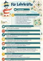 Vorschau - Arbeitsblätter - Kartenkunde & Orientierung | Kompass, Himmelsrichtungen & Karten |Sachunterricht Klasse 3–4 - Seite 1
