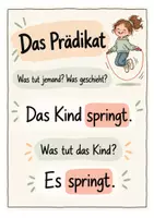 Vorschau - Poster - Satzglieder: Poster / Plakate: Subjekt, Prädikat, Objekt - Seite 3