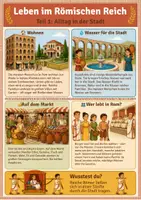Vorschau - Mal- und Bastelvorlagen - HSU - Lernposter "Leben im alten Rom" - Seite 2