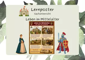 Vorschau - Mal- und Bastelvorlagen - HSU - Lernposter "Mittelalter, Ritter & Burgen" - Deckblatt
