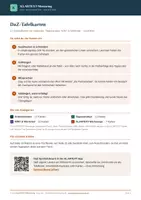 Vorschau - Fördermaterial/Inklusion - DaZ-Tafelkarten: 47 Symbolkarten MINT & Werkstatt - Seite 1