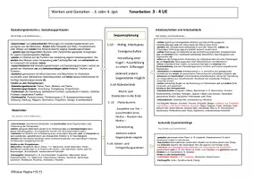 Vorschau - Stundenentwürfe - Ton - Tonarbeit-Plattentechnik- Schmetterling - Seite 1