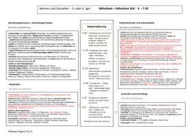 Vorschau - Stundenentwürfe - Nähen - Handnähen - das Hühnchen Kiki - Seite 1