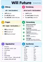 Vorschau - Arbeitsblätter - Will-Future – Merkblatt & Übungsblätter | Englische Zukunft - Seite 1