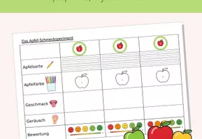 Vorschau - Stationenlernen - Apfel_Schmecksperiment_Kl. 1-2 - Seite 1