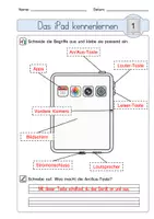 Vorschau - Arbeitsblätter - iPad-Führerschein (für Ipads ohne Home-Button) - Seite 3
