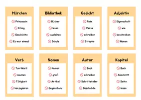 Vorschau - Spiele - Begriffe erklären und raten (passend zum Fach Deutsch) - Deckblatt