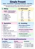 Vorschau - Arbeitsblätter - Simple Present – Merkblatt & Übungsblätter | Englische Gegenwart - Seite 1