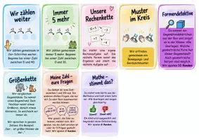 Vorschau - Spiele - Matheaufgabe des Tages - Mathematikfächer - Seite 1