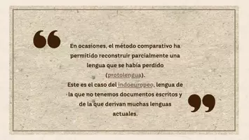 Vista previa - Unidades / Secuencias / Situaciones de Aprendizaje - LOS ORÍGENES DE NUESTRA LENGUA | Presentación + Quiz - página 3