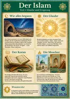 Vorschau - Arbeitsblätter - Religion / Ethik - Die 5 Weltreligionen - fünf spannende Lernposter (jeweils 2-seitig) - Seite 1