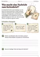 Vorschau - Arbeitsblätter - Kettenbriefe erkennen Arbeitsheft Klasse 5–6 - Seite 1