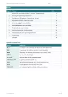 Vorschau - Arbeitsblätter - Argumentation im sachlichen Brief - Behauptung, Begründung, Beispiel: Übungen, Checklisten und Lernkontrolle mit Lösungen Klasse 6 - Seite 2
