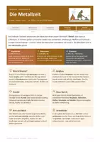 Vorschau - Arbeitsblätter - Altsteinzeit, Jungsteinzeit, Bronzezeit - Österreich Bezug - Deckblatt