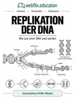 Vorschau - Arbeitsblätter - Replikation der DNA - Deckblatt