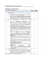 Vorschau - Klassenarbeiten - Klausur zum Roman ,,Heimsuchung" (literarische Erörterung) - Seite 1
