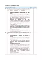 Vorschau - Klassenarbeiten - Klausur zum Roman ,,Heimsuchung" (literarische Erörterung) - Seite 2
