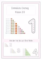 Vorschau - Präsentationen/Tafelbilder - Einmaleins Einstieg 3. Klasse - Deckblatt