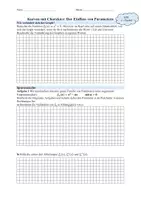 Vorschau - Arbeitsblätter - Funktionen mit Paramter und Funktionsschar - Deckblatt