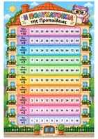 Προεπισκόπηση - Flashcards - Αφίσες με την Προπαίδεια- ThinkClass - Σελίδα 2