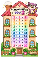 Προεπισκόπηση - Flashcards - Αφίσες με την Προπαίδεια- ThinkClass - Σελίδα 3