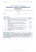 Vorschau - Arbeitsblätter - Materialpaket - Deutsch Klasse 6 Grammatik komplett - Seite 2