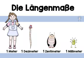 Vorschau - Bildkarten - Millimeter, Zentimeter, Donnerwetter! Deckblätter - Seite 2
