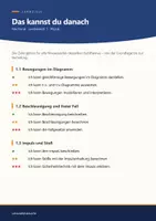 Vorschau - Arbeitsblätter - Bewegung und Impuls Physik 10 Realschule - Seite 2