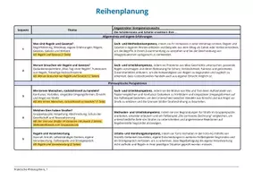 Vorschau - Unterrichtsreihen - Regeln & Gesetze - Komplette Unterrichtsreihe Philosophie Kl. 6/7 - Seite 2
