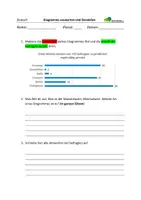 Vorschau - Klassenarbeiten - Klassenarbeit Nr1 diagramme auswerten und darstellen - Deckblatt
