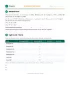 Vorschau - Arbeitsblätter - Isotope – Arbeitsblatt, Tippzettel & Lösung | Chemie - Seite 2