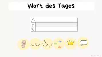 Vorschau - Präsentationen/Tafelbilder - Wort des Tages - Vorlage und Beispiele - Seite 3