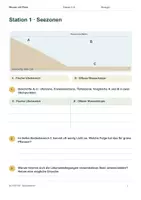 Vorschau - Arbeitsblätter - Arbeitsheft: Nahrungsketten und Zonen – Stationenlernen - Seite 2