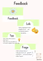Vorschau - Fördermaterial/Inklusion - Materialpaket Projektarbeit - Deckblatt