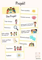 Vorschau - Fördermaterial/Inklusion - Projekt - Deckblatt