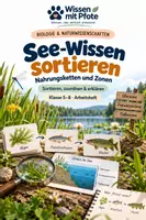 Vorschau - Arbeitsblätter - Arbeitsheft: Nahrungsketten und Zonen – Grundlagen & Zusammenhänge - Deckblatt