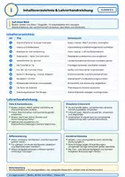 Vorschau - Unterrichtsreihen - Materialpaket Landwirtschaft & ländliche Räume 5/6 - Seite 2