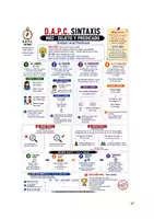 Vista previa - Refuerzo / NEE / Materiales de apoyo - SINTAXIS PARA SECUNDARIA MÉTODO D.A.P.C. - página 2