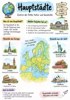 Vorschau - Arbeitsblätter - Lernplakat + Arbeitsblätter zum Thema "Hauptstädte" + Lösung & MP3 + - Deckblatt