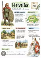 Vorschau - Arbeitsblätter - Lernplakat + Arbeitsblätter zum Thema "Helvetier" + Lösung & MP3 + Mindmap + Infografik - Deckblatt