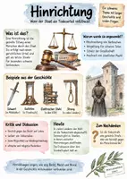 Vorschau - Arbeitsblätter - Lernplakat + Arbeitsblätter zum Thema "Hinrichtung" + Lösung & MP3 + - Deckblatt