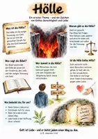 Vorschau - Arbeitsblätter - Lernplakat + Arbeitsblätter zum Thema "Hölle" + Lösung & MP3 + Mindmap + Infografik - Seite 1