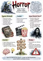 Vorschau - Arbeitsblätter - Lernplakat + Arbeitsblätter zum Thema "Horror" + Lösung & MP3 + Infografik - Deckblatt