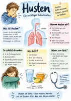 Vorschau - Arbeitsblätter - Lernplakat + Arbeitsblätter zum Thema "Husten" + Lösung & MP3 + Infografik - Deckblatt