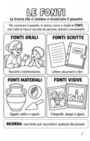 anteprima - Esercizi - Quaderno completo di storia classe terza - Pagina 2