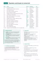 Vorschau - Arbeitsblätter - Mathe Klasse 5-6 Jahrespaket: Größen, Brüche, Geometrie - Seite 3